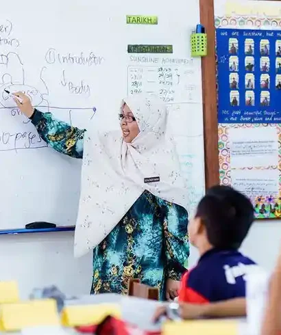 sekolah islam masa kini di jogja