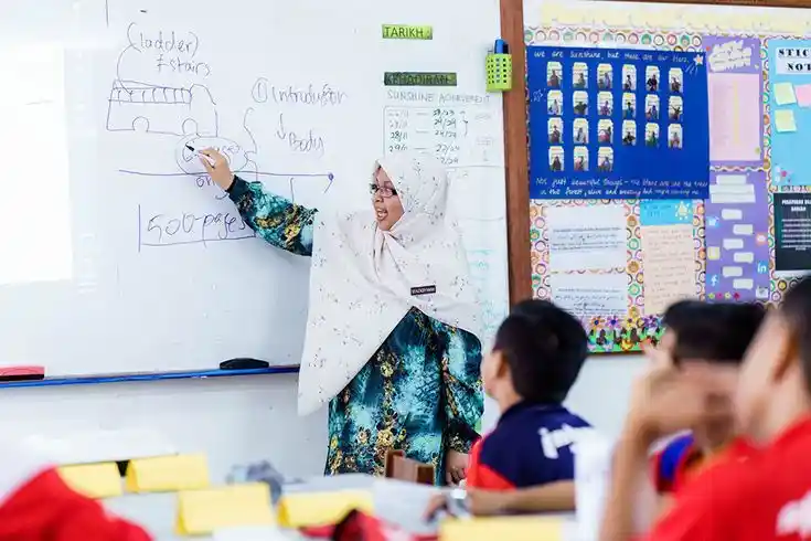 sekolah islam masa kini di jogja