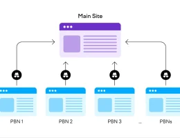Struktur backlink PBN yang terlihat natural