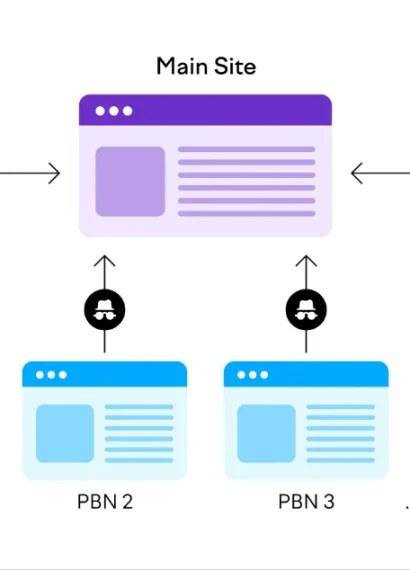 Struktur backlink PBN yang terlihat natural