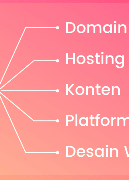 Unsur yang Membangun Kepercayaan Website