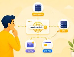 Apa Itu Domain Authority dan Domain Rating?