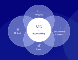 pengembangan SEO untuk portal informasi