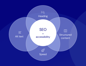 pengembangan SEO untuk portal informasi