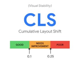 perbaikan CLS pada website